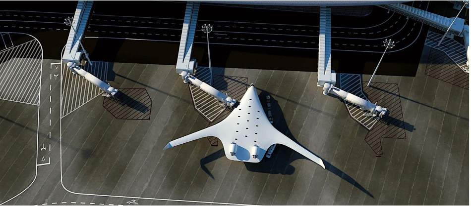 Aeropuerto del futuro