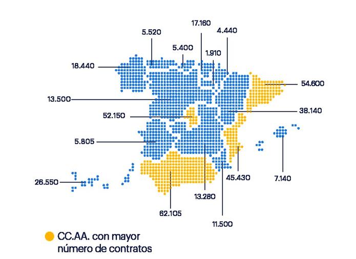 CCAA con mayor número de contratos