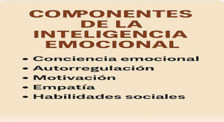 COMPONENTES DE LA INTELIGENICA EMOCIONAL