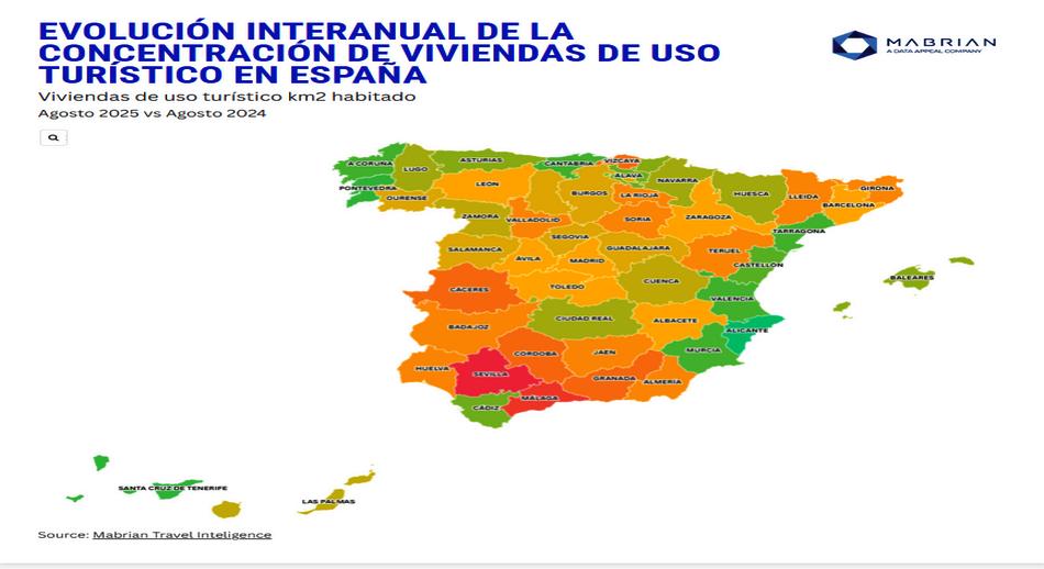 Evolución interanual de la concentración de viviendas de uso turistico agosto 2025 vs 2024