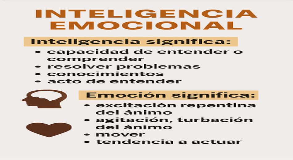 INTELIGENICA EMOCIONAL