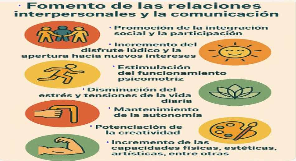 NOVEDAD E IMPACTO