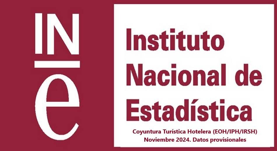 Coyuntura Turística Hotelera (EOH/IPH/IRSH) Noviembre 2024. Datos provisionales