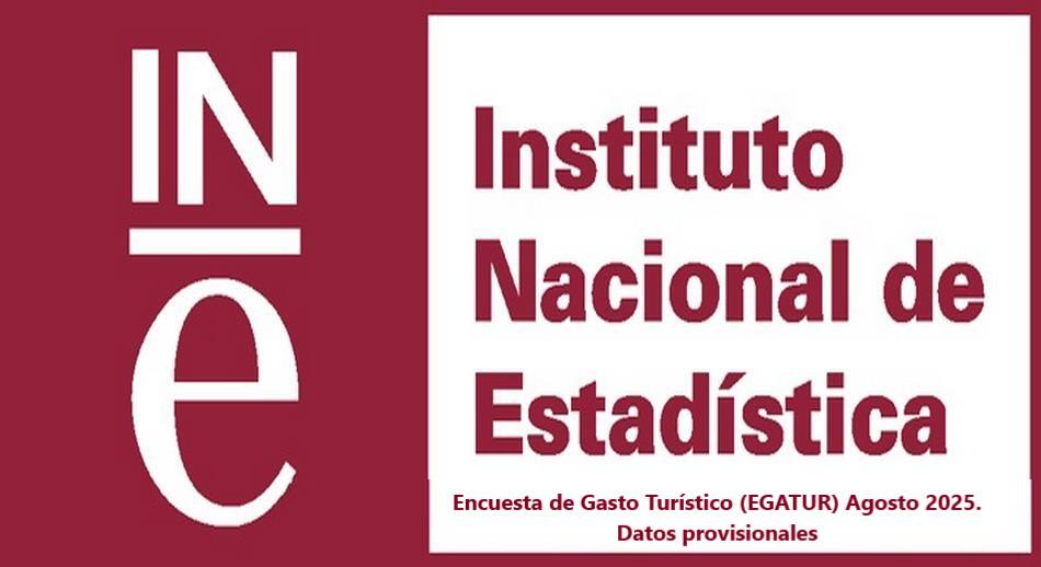 Encuesta de Gasto Turístico (EGATUR) Agosto 2025. Datos provisionales
