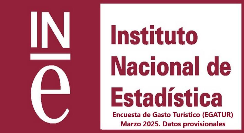 Encuesta de Gasto Turístico (EGATUR) Marzo 2025. Datos provisionales