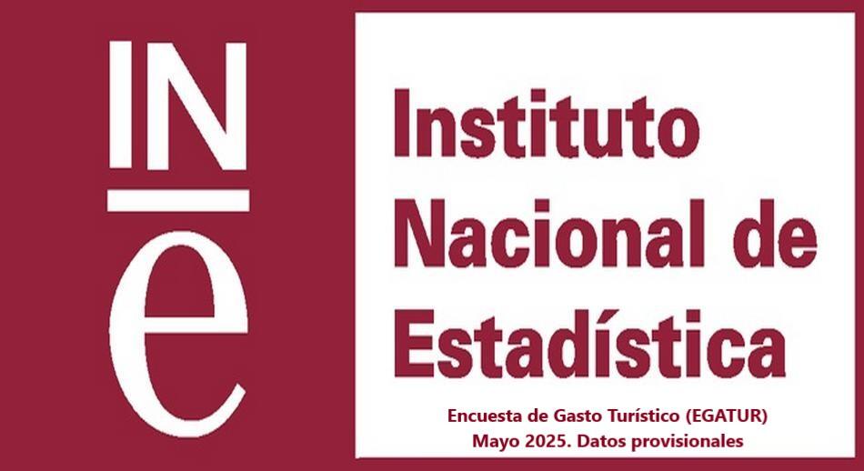 Encuesta de Gasto Turístico (EGATUR) Mayo 2025. Datos provisionales
