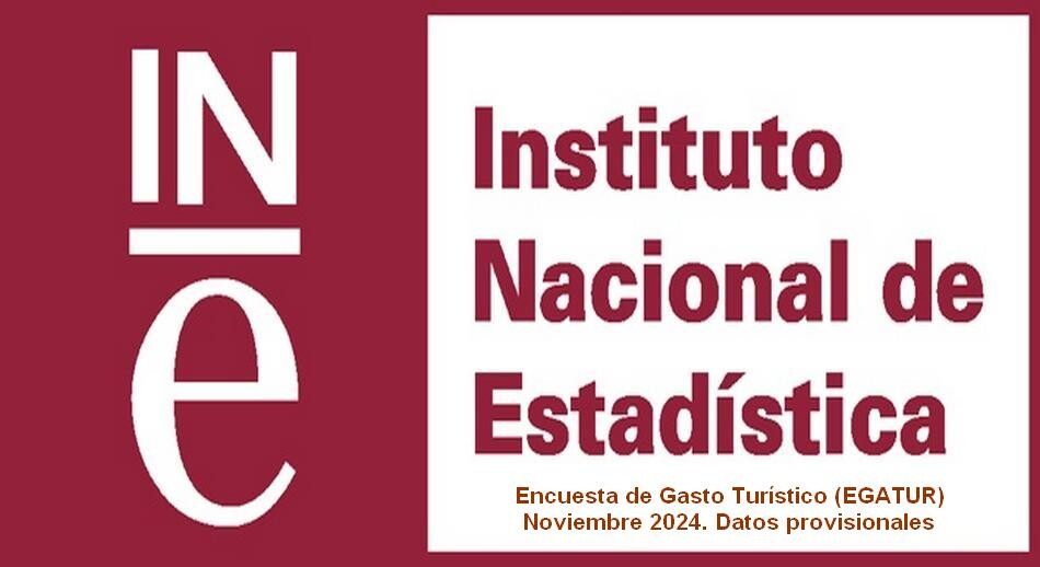 Encuesta de Gasto Turístico (EGATUR) Noviembre 2024. Datos provisionales