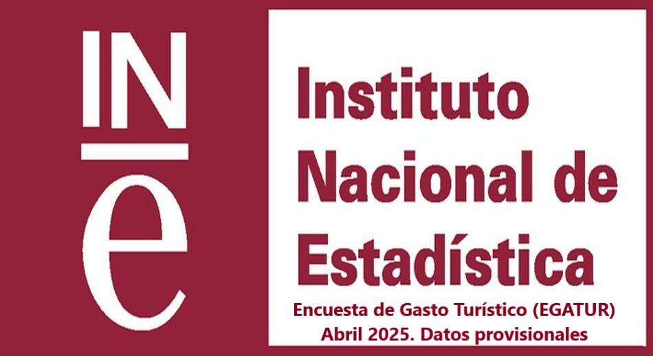 Encuesta de Gasto Turístico (EGATUR) Abril 2025. Datos provisionales