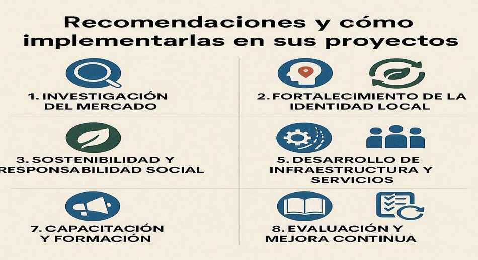 Recomendaciones y cómo implementarlas en sus proyectos: