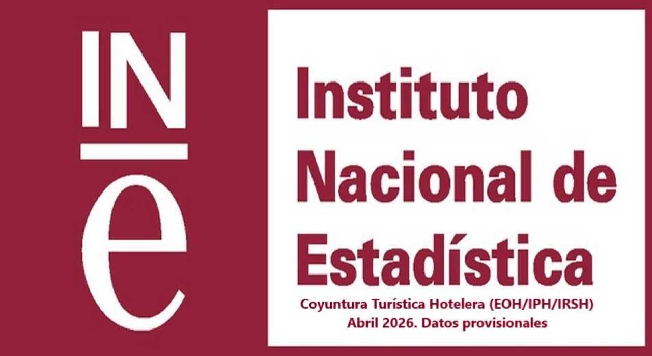 Coyuntura Turística Hotelera (EOH/IPH/IRSH) Abril 2026. Datos provisionales