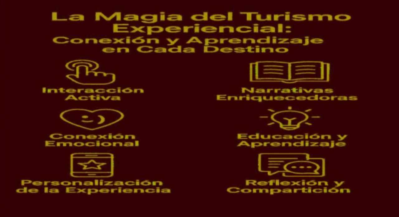 La Magia del Turismo Experiencial: Conexión y Aprendizaje en Cada Destino