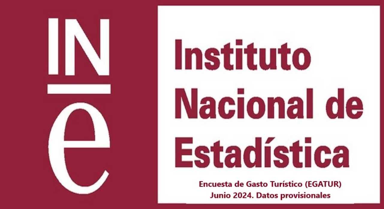 Encuesta de Gasto Turístico (EGATUR) Junio 2024. Datos provisionales