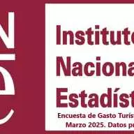 Encuesta de Gasto Turístico (EGATUR) Marzo 2025. Datos provisionales