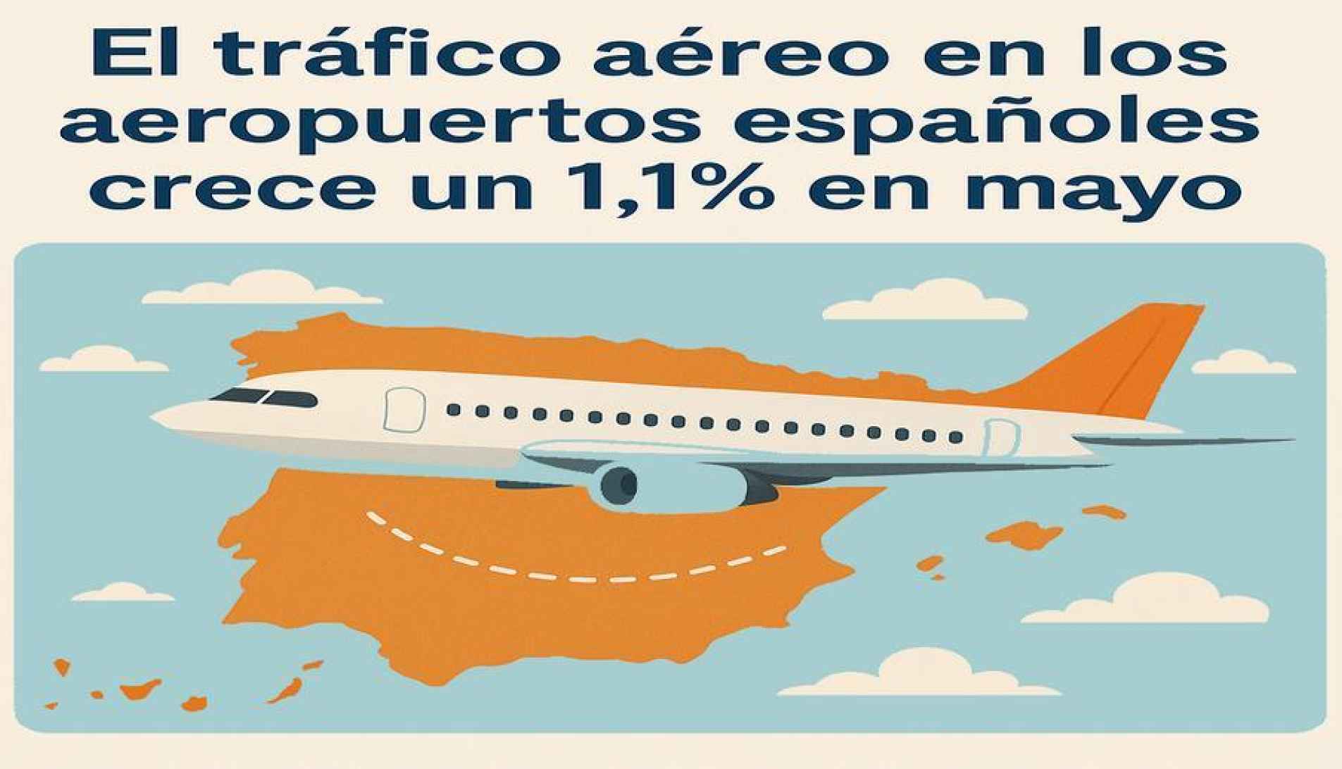 El tráfico aéreo en los aeropuertos españoles crece un 1,1% en mayo