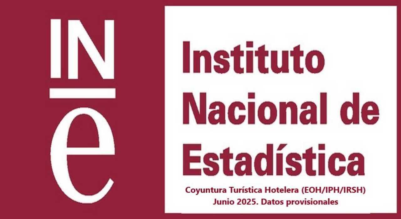 Coyuntura Turística Hotelera (EOH/IPH/IRSH) Junio 2025. Datos provisionales