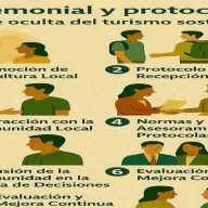 Ceremonial y protocolo: la clave oculta del turismo sostenible