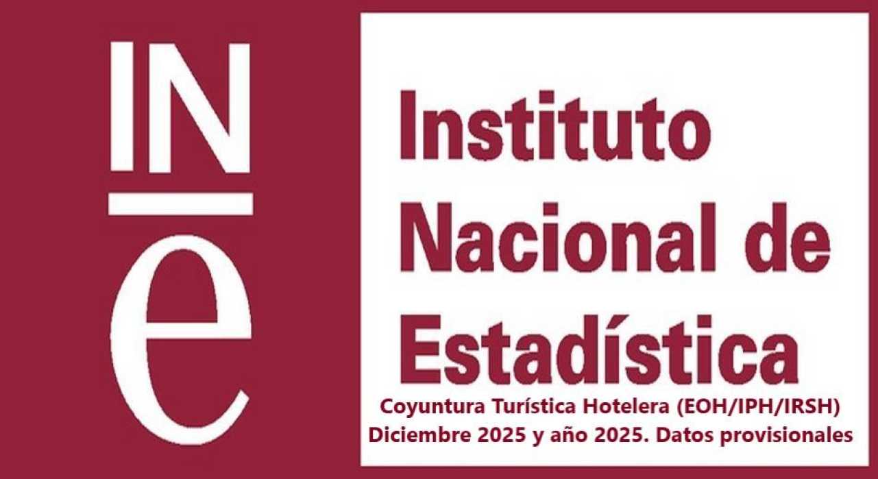 Coyuntura Turística Hotelera (EOH/IPH/IRSH) Diciembre 2025 y año 2025. Datos provisionales