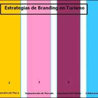 Estrategias de Branding en Turismo