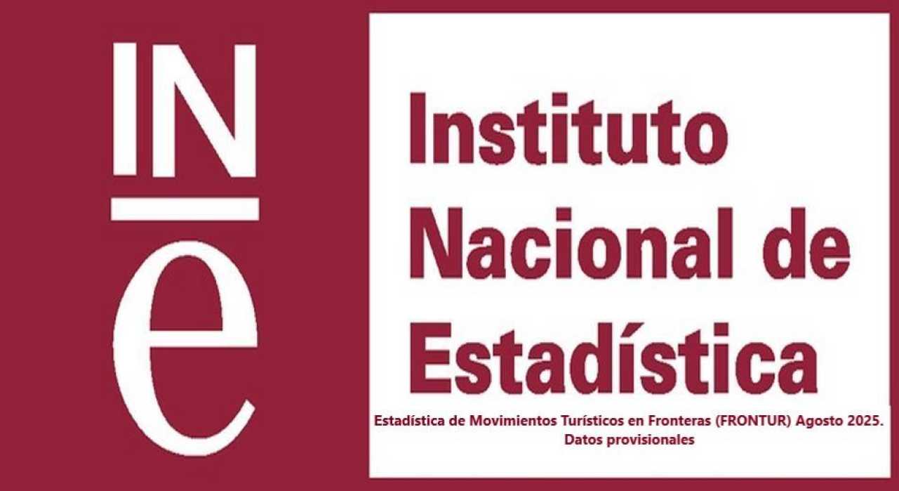 Estadística de Movimientos Turísticos en Fronteras (FRONTUR) Agosto 2025. Datos provisionales