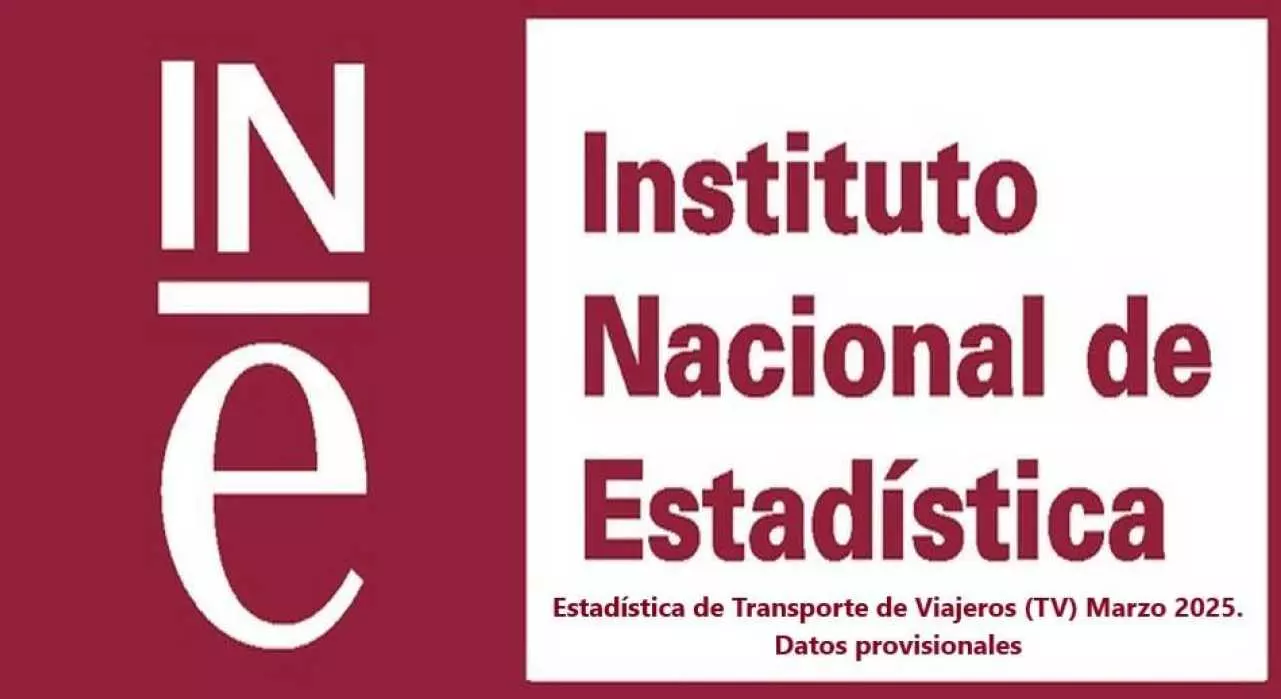 Estadística de Transporte de Viajeros (TV) Marzo 2025. Datos provisionales