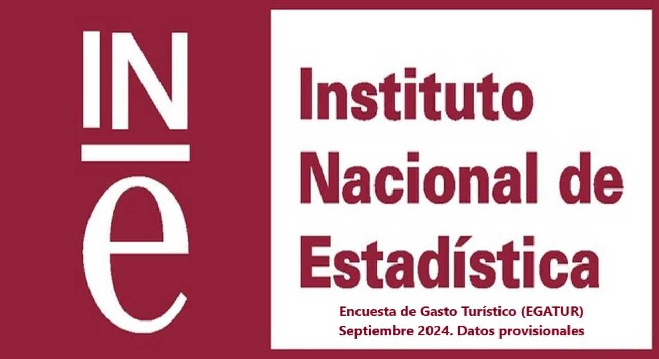 Encuesta de Gasto Turístico (EGATUR) Septiembre 2024. Datos provisionales