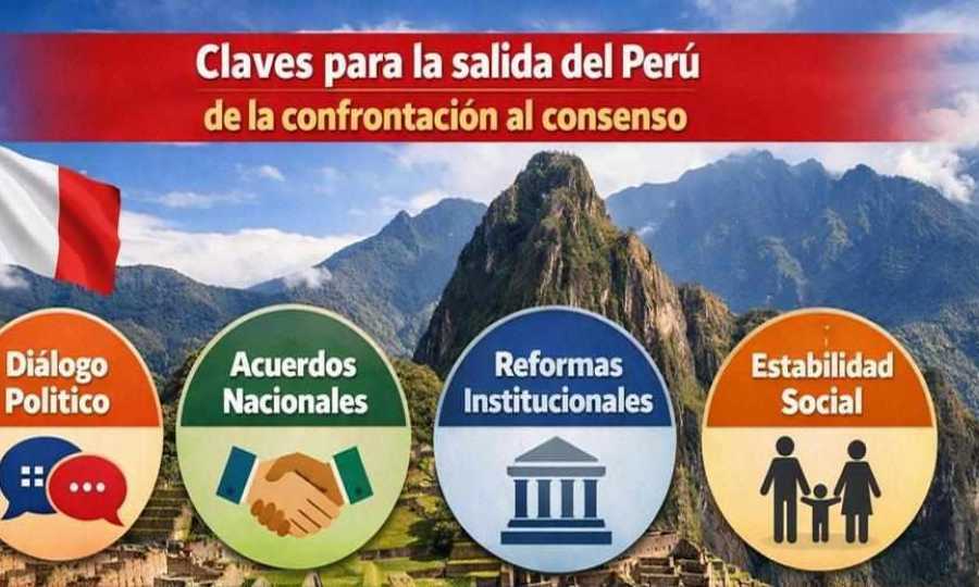 De la confrontación al consenso: una salida para el Perú