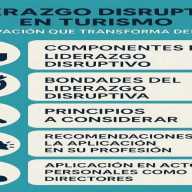 Liderazgo Disruptivo en Turismo: Innovación que Transforma Destinos
