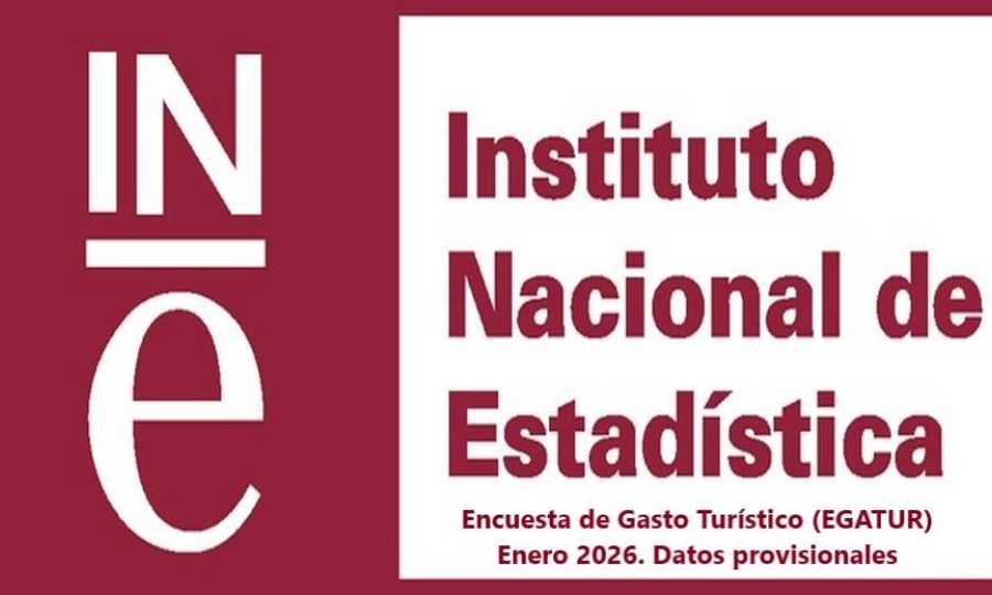 Encuesta de Gasto Turístico (EGATUR) Enero 2026. Datos provisionales