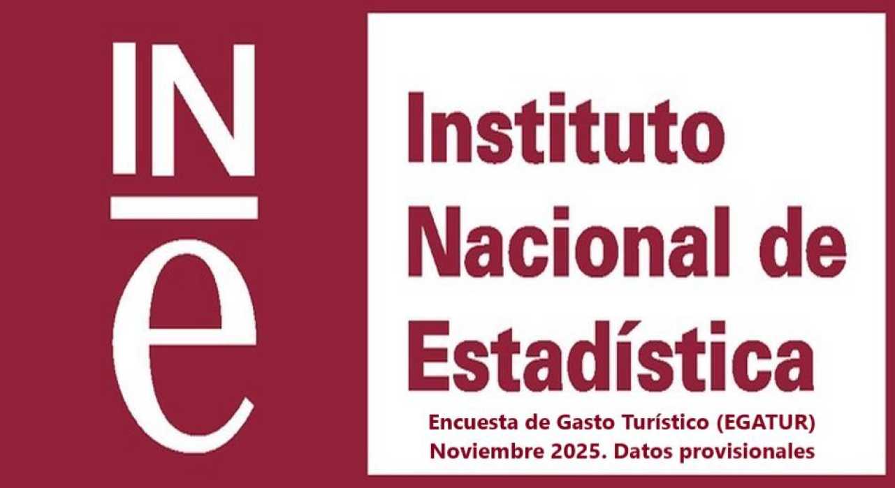 Encuesta de Gasto Turístico (EGATUR) Noviembre 2025. Datos provisionales