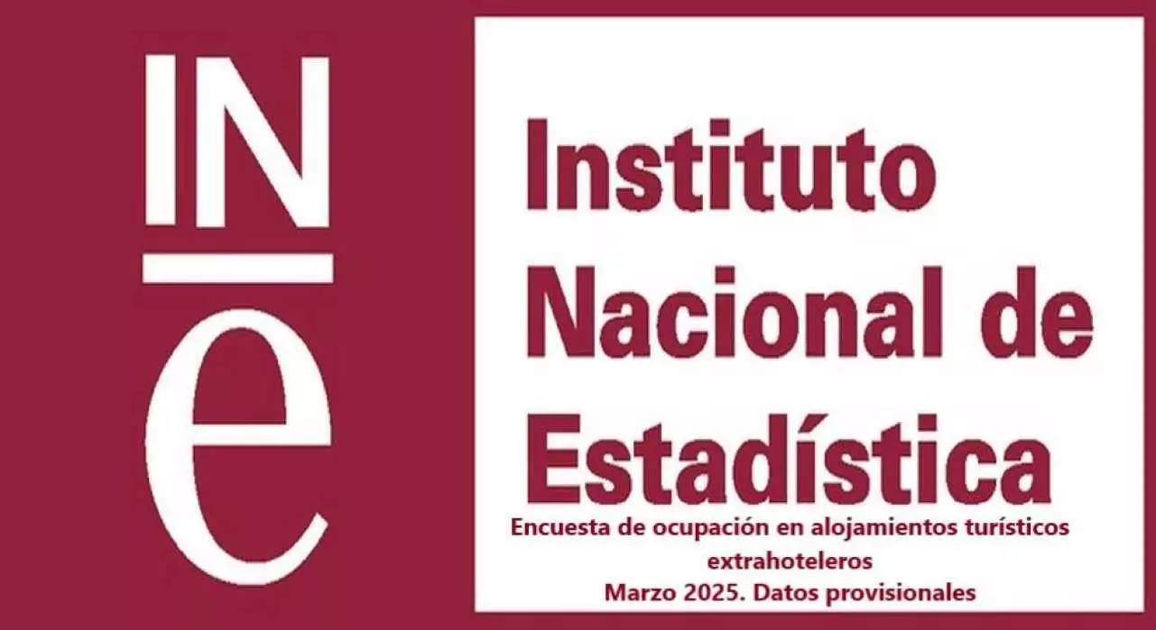 Encuesta de ocupación en alojamientos turísticos extrahoteleros Marzo 2025. Datos provisionales Principales resultados