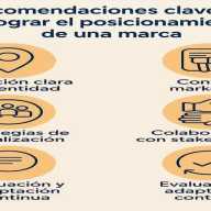 Identidad y percepción en el turismo: diferencias clave entre la marca personal, institucional y organizacional