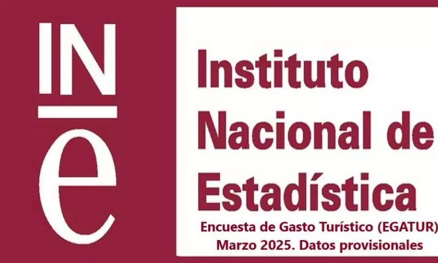 Encuesta de Gasto Turístico (EGATUR) Marzo 2025. Datos provisionales