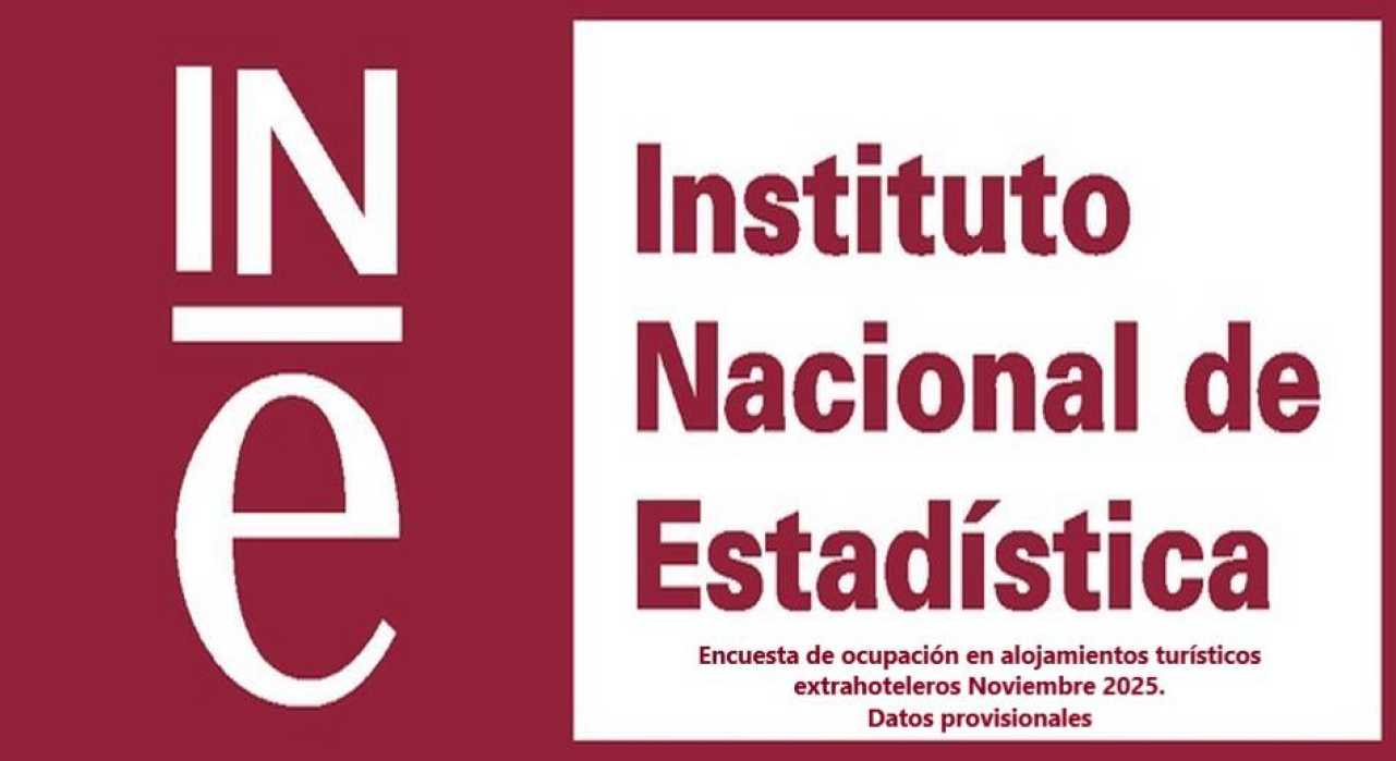 Encuesta de ocupación en alojamientos turísticos extrahoteleros Noviembre 2025. Datos provisionales