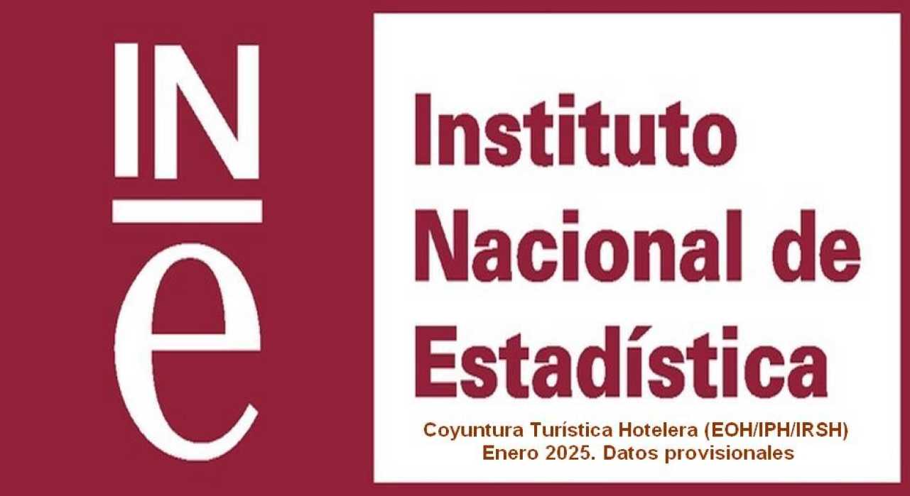 Coyuntura Turística Hotelera (EOH/IPH/IRSH) Enero 2025. Datos provisionales