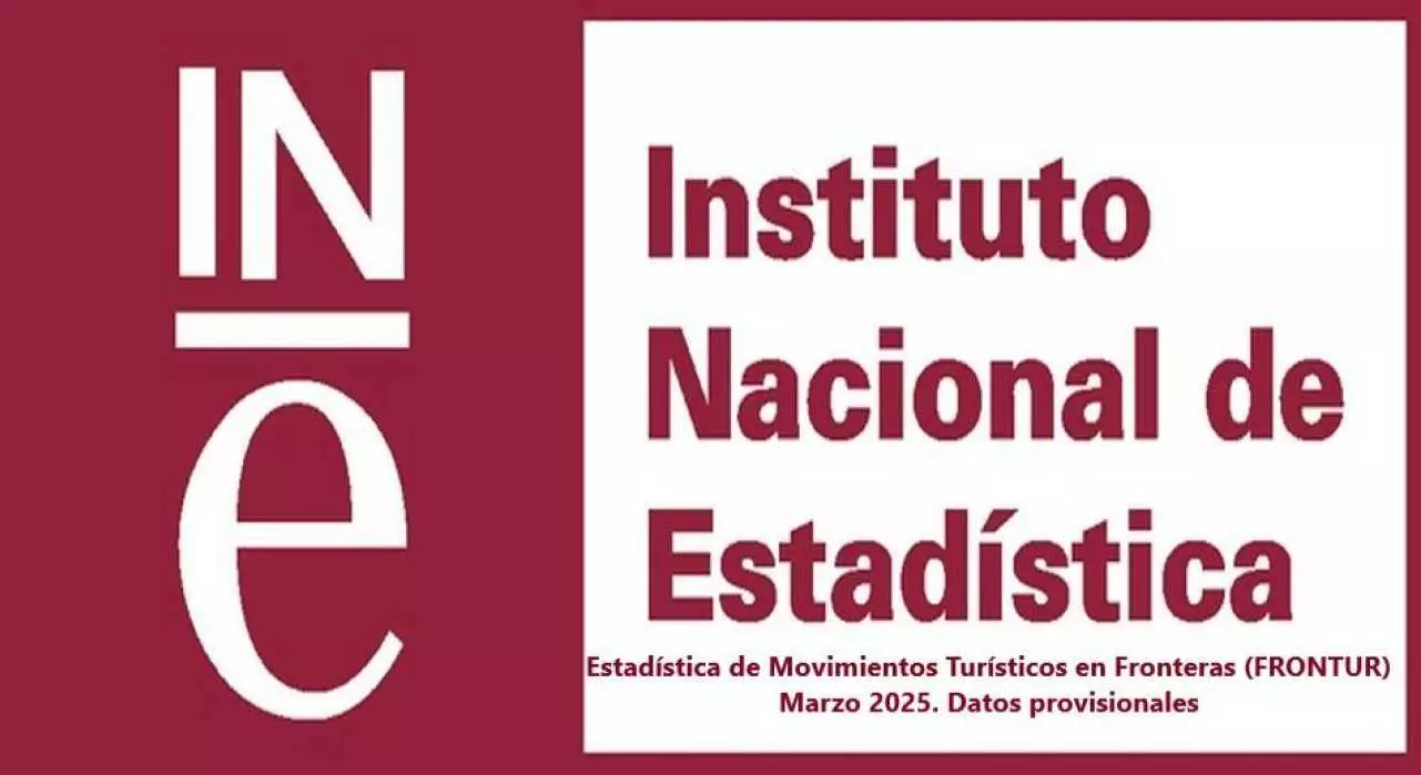 Estadística de Movimientos Turísticos en Fronteras (FRONTUR) Marzo 2025. Datos provisionales