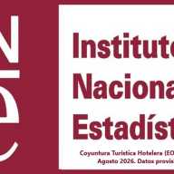 Coyuntura Turística Hotelera (EOH/IPH/IRSH) Agosto 2026