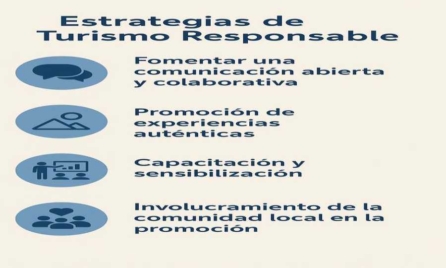Turismo y comunidad: por una promoción que respete la identidad local