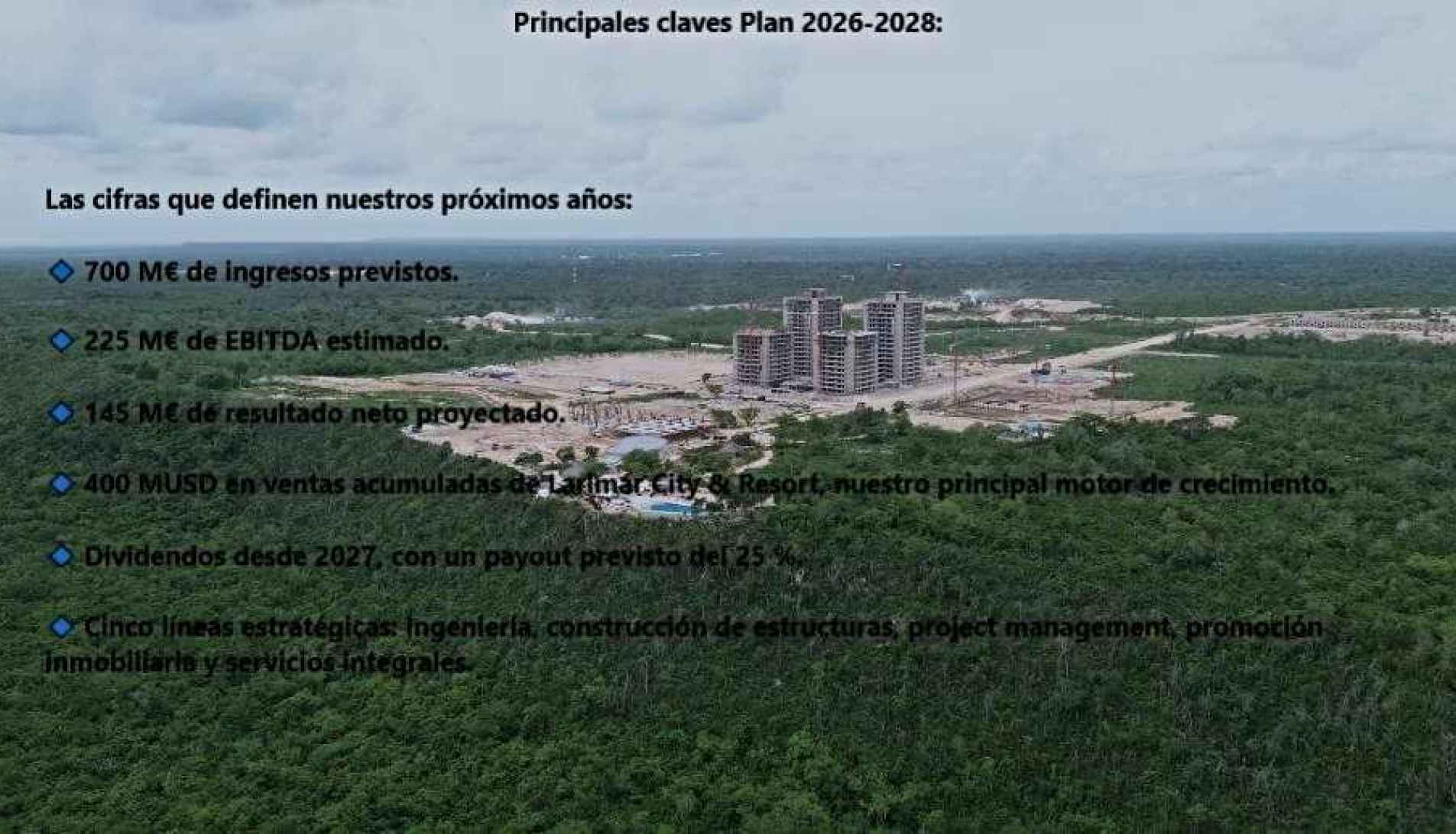 CLERHP presenta su Plan de Negocio 2026–28 con una previsión de 700 millones de euros en ingresos y 225 millones de EBITDA.
