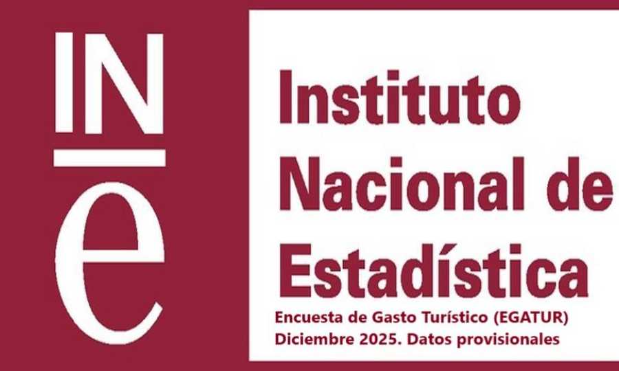 Encuesta de Gasto Turístico (EGATUR) Diciembre 2025. Datos provisionales