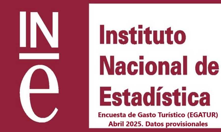 Encuesta de Gasto Turístico (EGATUR) Abril 2025. Datos provisionales