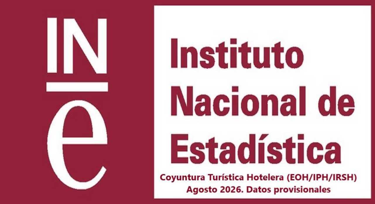Coyuntura Turística Hotelera (EOH/IPH/IRSH) Agosto 2026. Datos provisionales