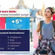 El resurgimiento de los viajes en China