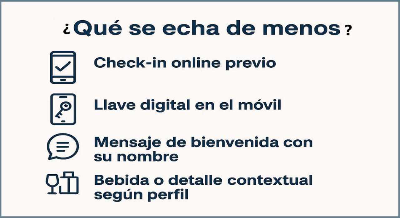Del clic a la llave digital: el viaje invisible del huésped moderno
