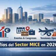 La industria MICE afronta el segundo semestre de 2026 marcada por el aumento de los costes aéreos y las tensiones operativas