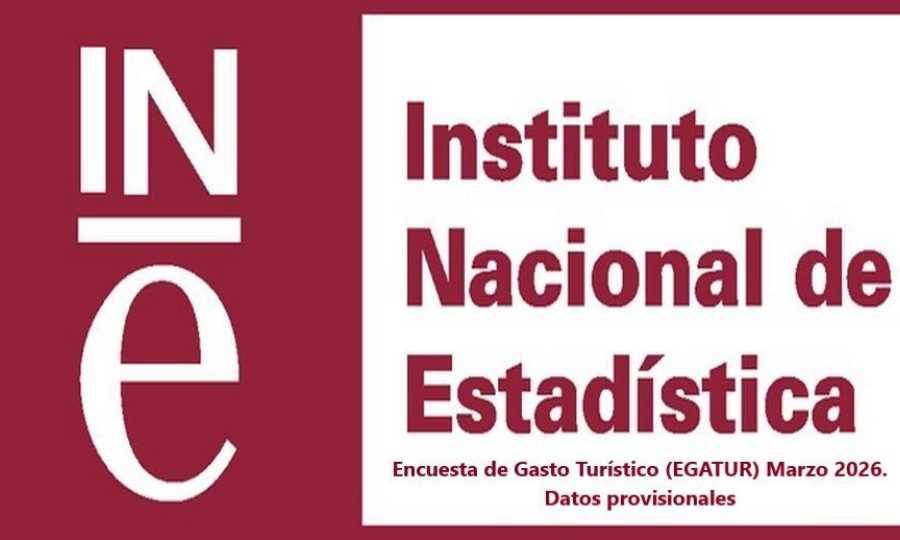Encuesta de Gasto Turístico (EGATUR) Marzo 2026. Datos provisionales