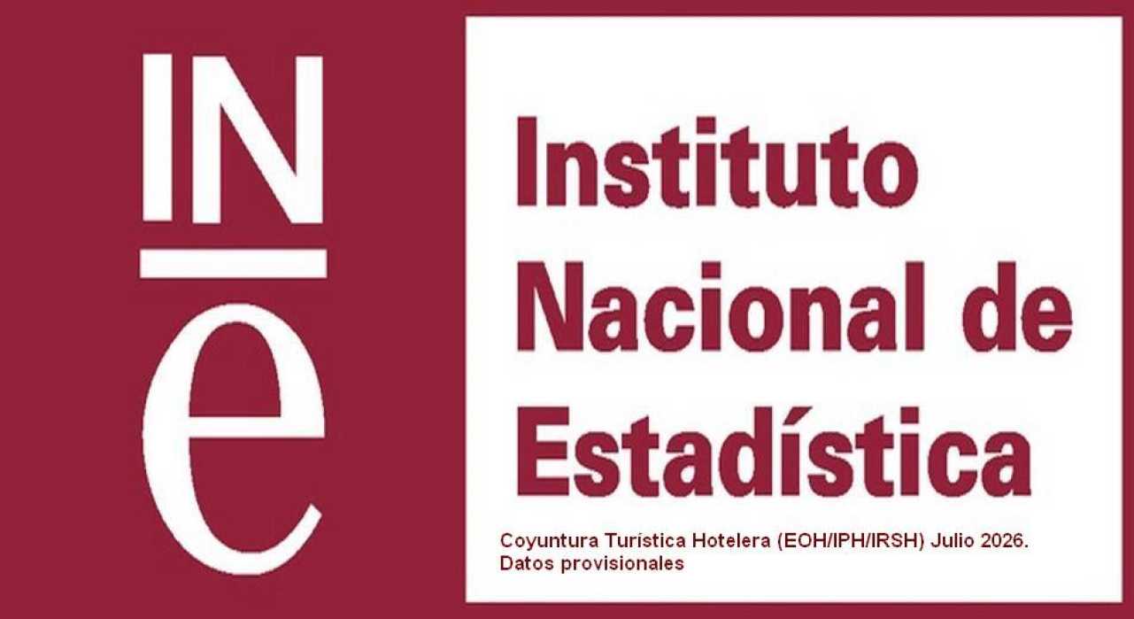 Coyuntura Turística Hotelera (EOH/IPH/IRSH) Julio 2026. Datos provisionales