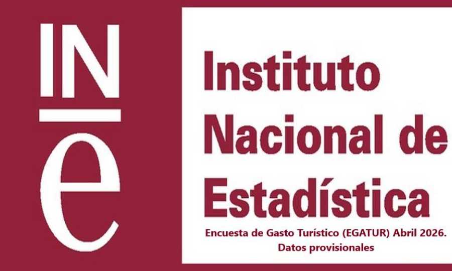 Encuesta de Gasto Turístico (EGATUR) Abril 2026. Datos provisionales