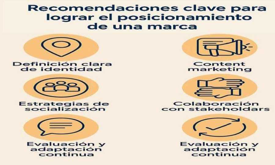 Identidad y percepción en el turismo: diferencias clave entre la marca personal, institucional y organizacional