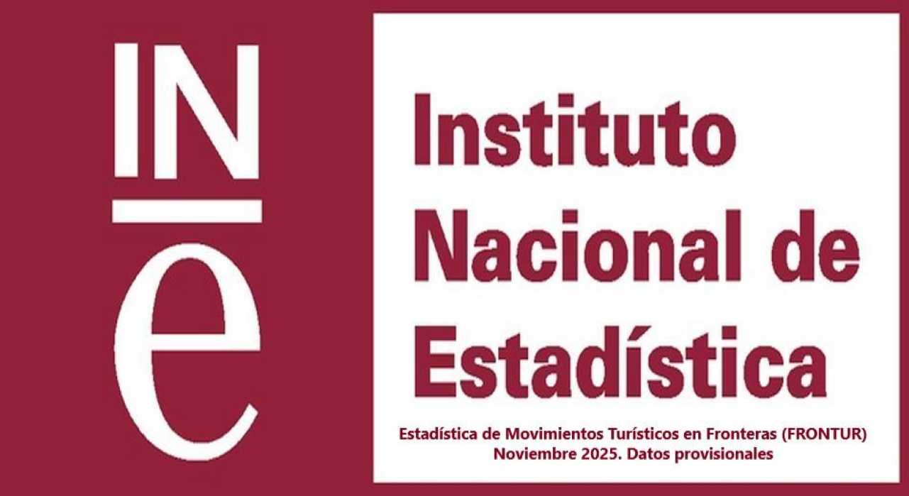 Estadística de Movimientos Turísticos en Fronteras (FRONTUR) Noviembre 2025. Datos provisionales