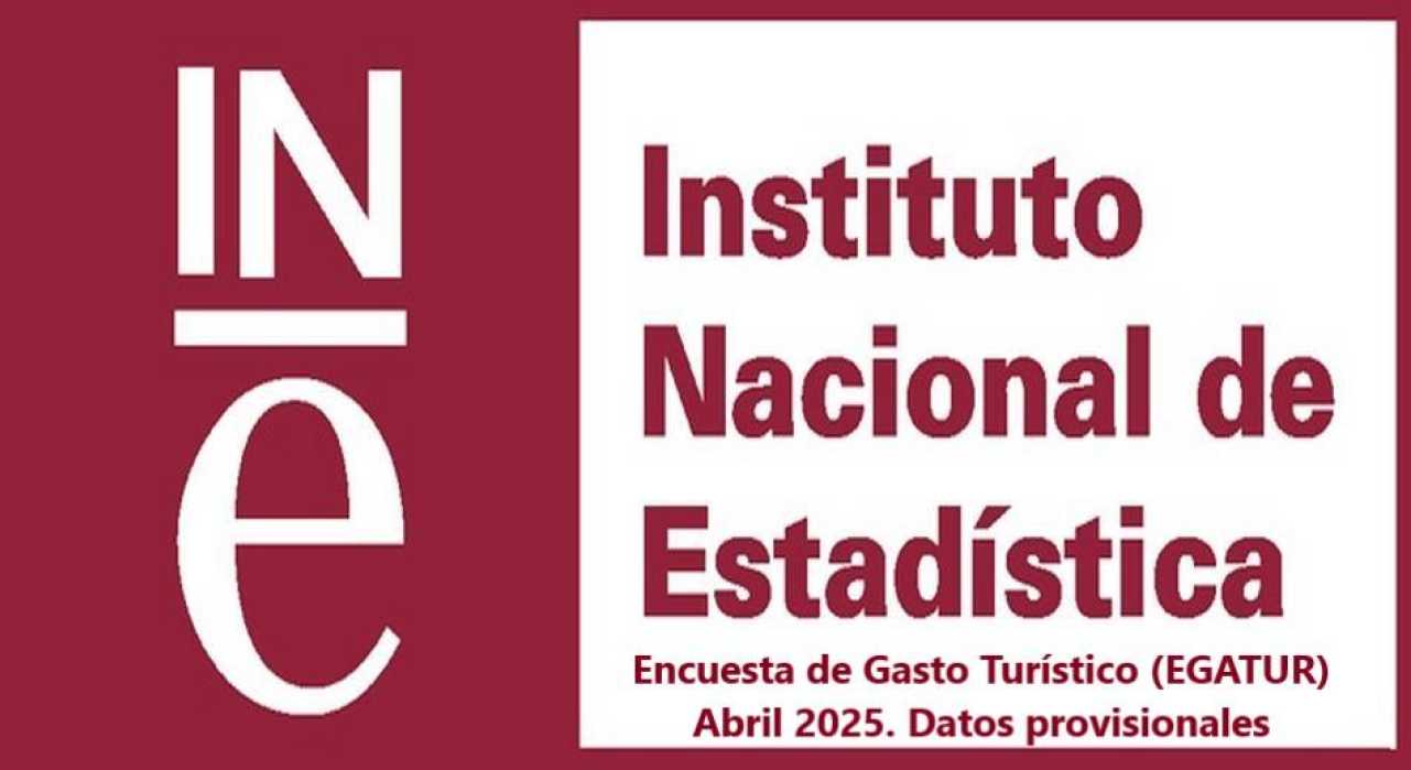 Encuesta de Gasto Turístico (EGATUR) Abril 2025. Datos provisionales